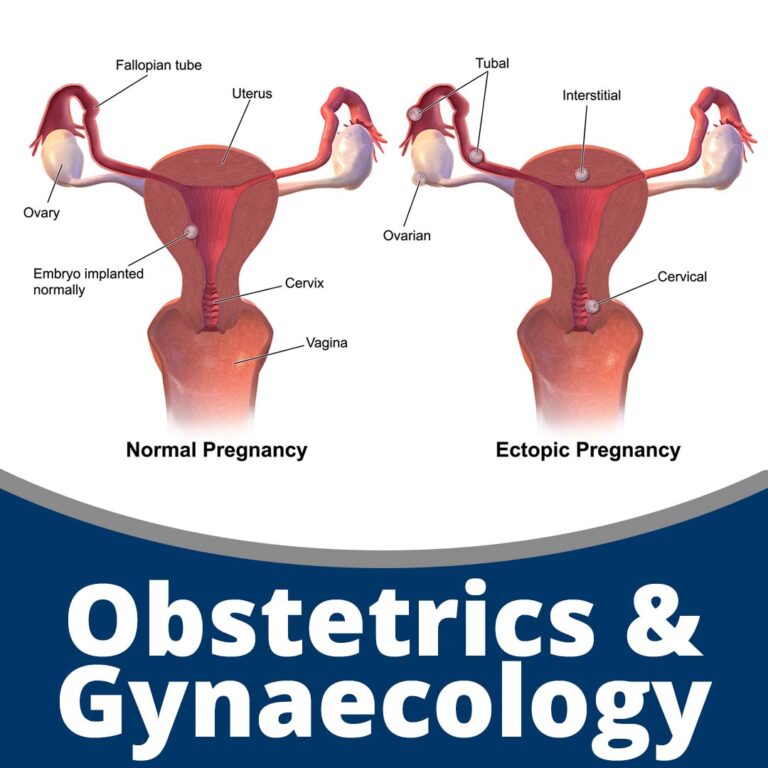 Obstetrics & Gynaecology (44 min)