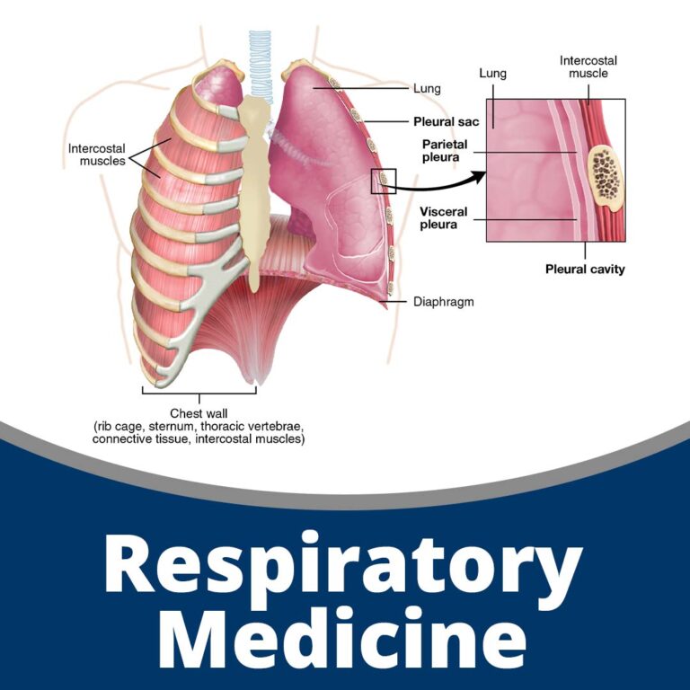 Respiratory Medicine (89 min)