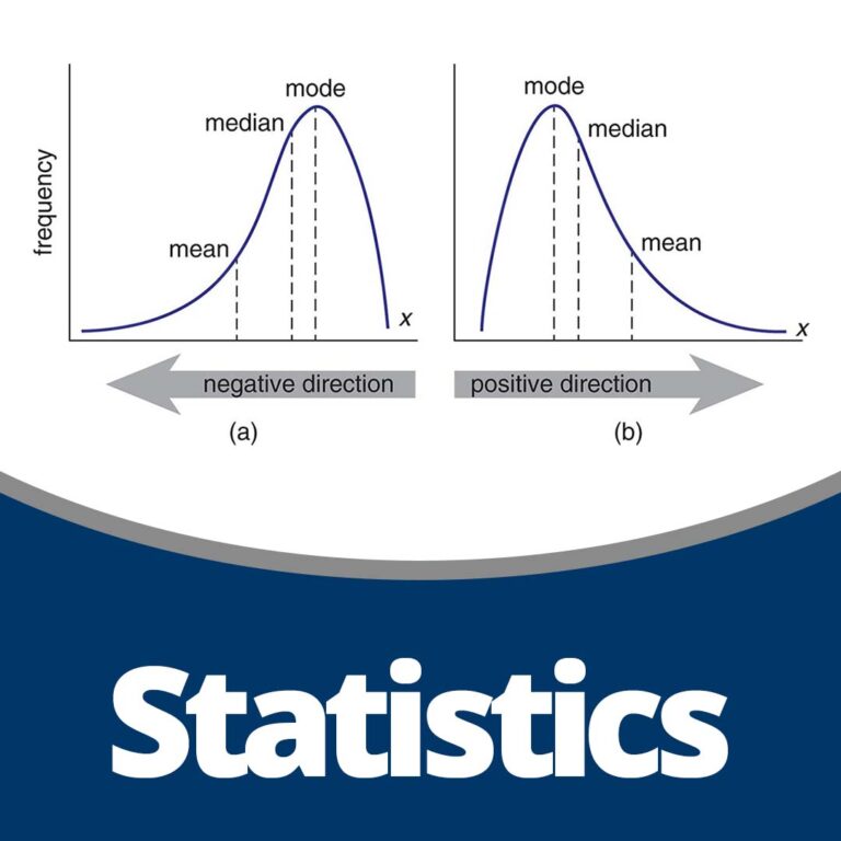 Statistics (43 min)